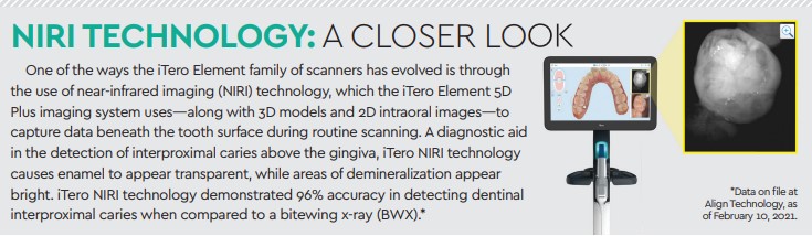 niri technology a closer look